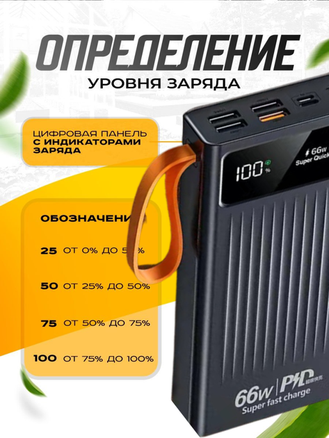 Внешний аккумулятор Павербанк Xinzhen Super rQuick Charge 30000 mah 22.5W, цвет черный - Фото 5 Внешний аккумулятор Павербанк Xinzhen Super rQuick Charge 30000 mah 22.5W, цвет черный - зображення 5