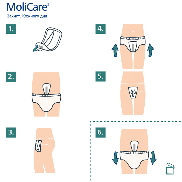 Wkładki urologiczne Hartmann MoliCare Premium Men Wkładki męskie V-kształtne z mankietami 5 kropli 14 szt (4052199291987) - obraz 5