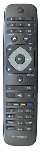 Пульт для телевизора PHILIPS 2422, 5499, 0467 – фото, отзывы ...