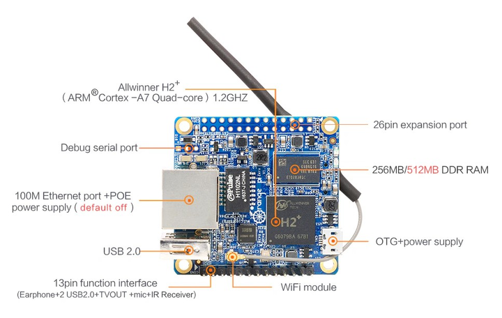 Одноплатний комп'ютер Orange Pi Zero LTS H2 Quad Core 512Mb - изображение 3