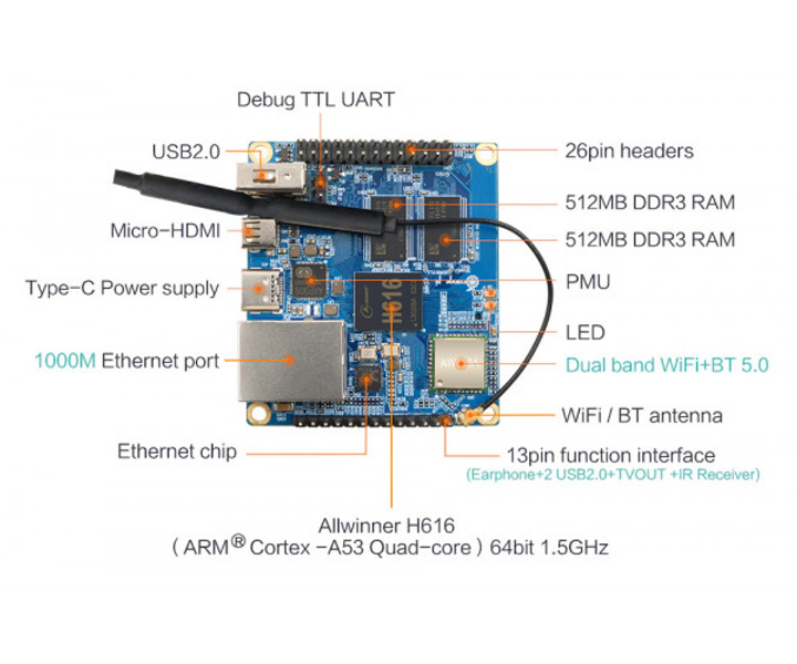 Одноплатний комп'ютер Orange Pi Zero 2 H616 64bit 1ГБ - изображение 2