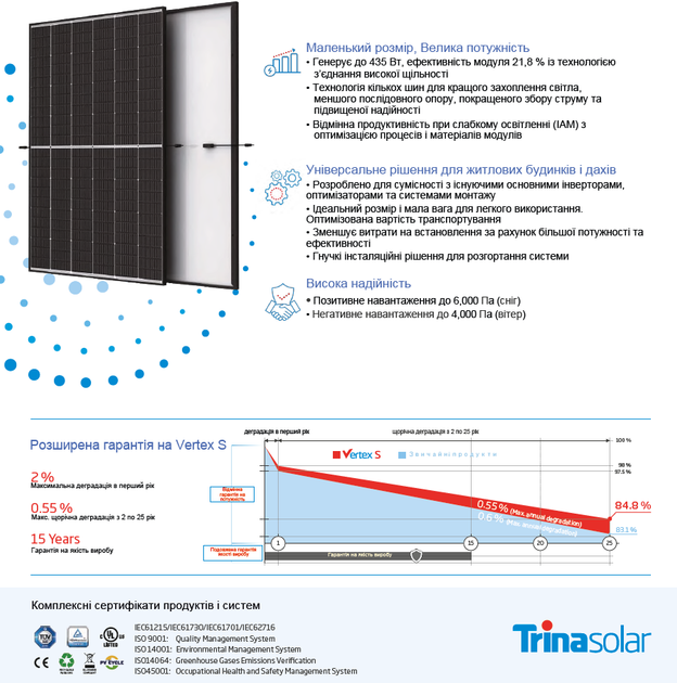 Сонячна батарея Trina Solar ТSM-DE09R-425W Black Frame - Фото 3 Сонячна батарея Trina Solar ТSM-DE09R-425W Black Frame - зображення 3