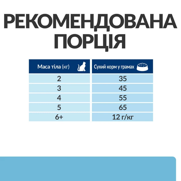 Сухий лікувальний корм Hill`s (Хiлс) Prescription Diet Cat Chicken K/D Early Stage Kidney Care Adult для дорослих котів при ранніх стадіях захворювання нирок з м’ясом курки 1.5 кг (арт 605994) - зображення 7