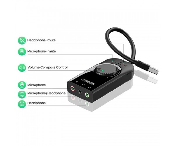 Звукова карта USB AUX jack, TRS(Mic + Ear) SSS1629 Ugreen Чорна CM129 - изображение 2