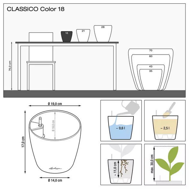 Вазон Lechuza Classico Color 18 Мускат - зображення 3