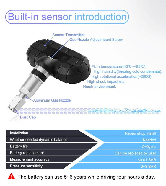 Внутренний датчик TPMS Careud - изображение 3