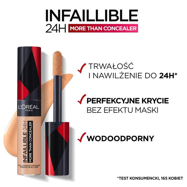 Korektor do konturowania twarzy L'Oreal Paris Infaillible Thal Concealer 325 Bisque 11 ml (30173606) - obraz 4