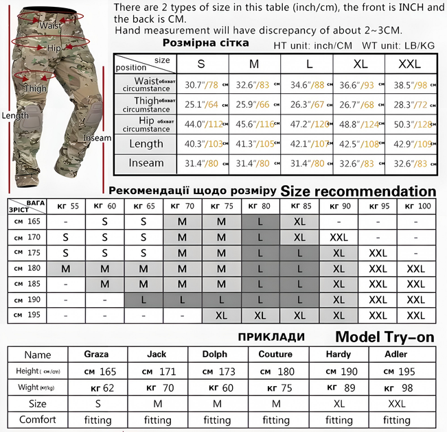 Тактичні Штани IDOGEAR G3 V2 Combat Pants Multicam із наколінниками Мультикам Розмiр XL - зображення 2
