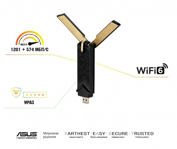 Антенны, переходники и устройства GSM, 3G, 4G, WiFi