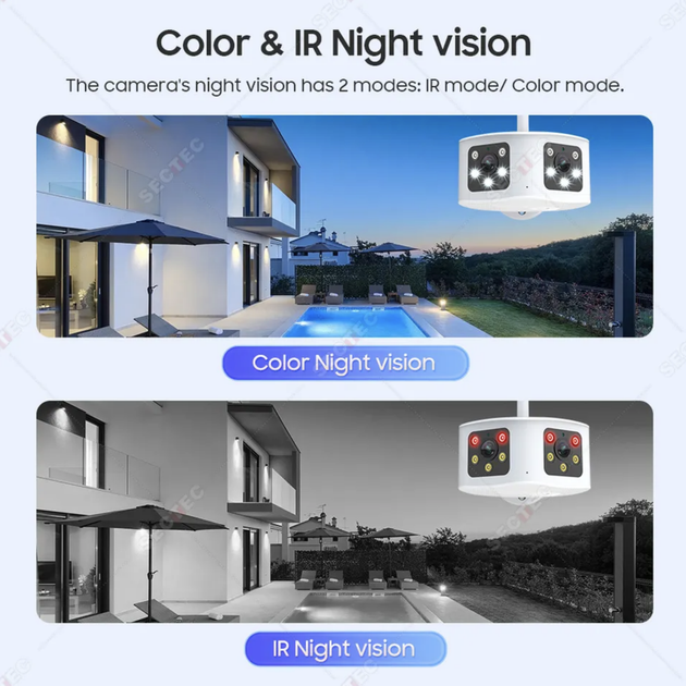 Уличная панорамная IP камера 4МП Sectec ST-439E-4M-DL 3.6mm WiFi FHD White - изображение 5