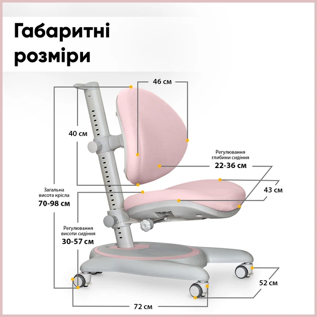 Детское кресло Mealux Ortoback Pink (Y-508 KP) - изображение 4
