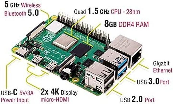 Мікрокомп'ютер Raspberry Pi 4 Model B 8GB – фото, відгуки