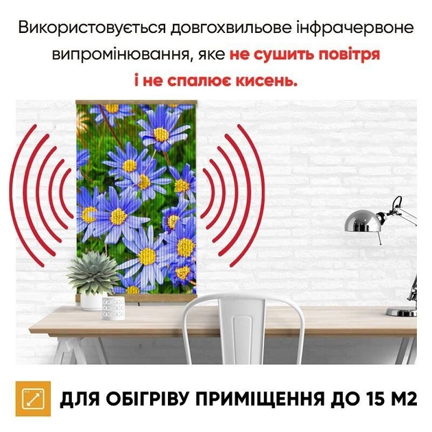 Настенный обогреватель картина Templ "Цветы Анемоны (Незабудки)" 400 Вт ...
