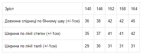 Спідниця шкільна з запахом Носи своє 140 Чорний (p-4046-150163) - зображення 4