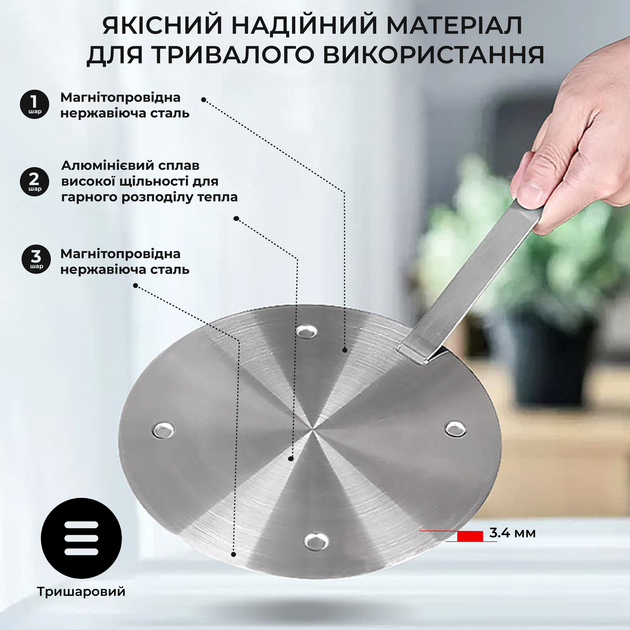 Адаптер (переходник) для индукционной плиты No Brand 16 см - изображение 4