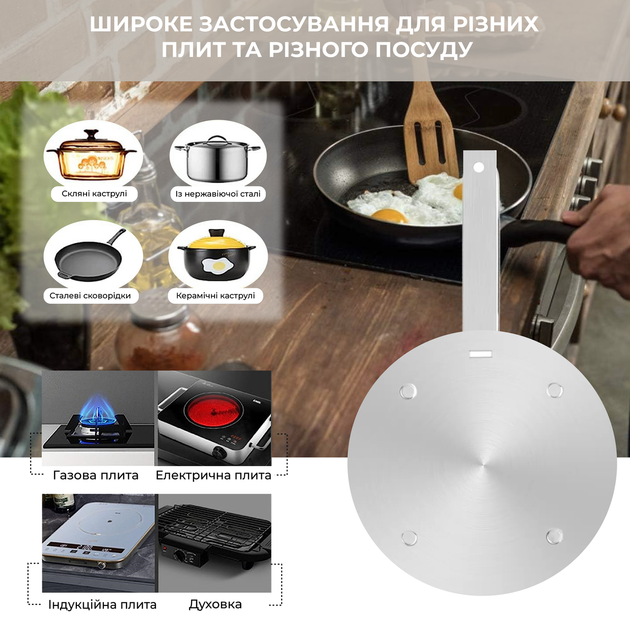 Адаптер (переходник) для индукционной плиты No Brand 16 см - изображение 6