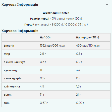 Вегетаріанський рослинний протеїн Myprotein Vegan Blend - 1000g Chocolate - зображення 2