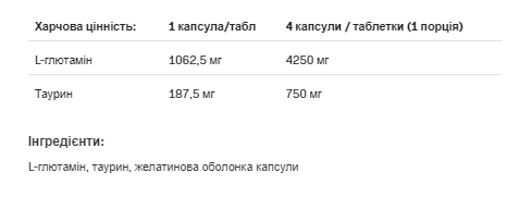 Глютамин с Таурином Glutamine 1250 Xtracaps - 180 капсул 5902837706078 - изображение 2