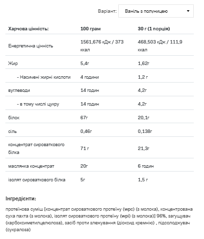Сироватковий Протеїн Whey Delicious - 700г Ваніль - Полуниця (5902837721927) - зображення 2