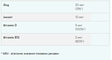Мультивітаміни для здоров'я шкіри та кісток Multivitamin Gummies Strawberry - 30 serv My vitamins - Фото 3 Мультивітаміни для здоров'я шкіри та кісток Multivitamin Gummies Strawberry - 30 serv My vitamins - зображення 3