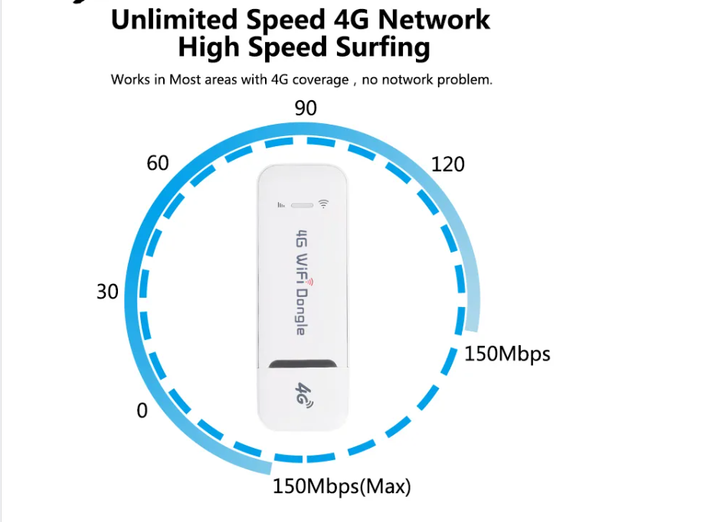 Высокоскоростной модем/роутер USB WI-FI 3G/4G LTE 3 в 1+1 антенна 4G(LTE) 4 db + Подарок - 1 месяц бесплатного безлимитного интернета Vodafone - изображение 6