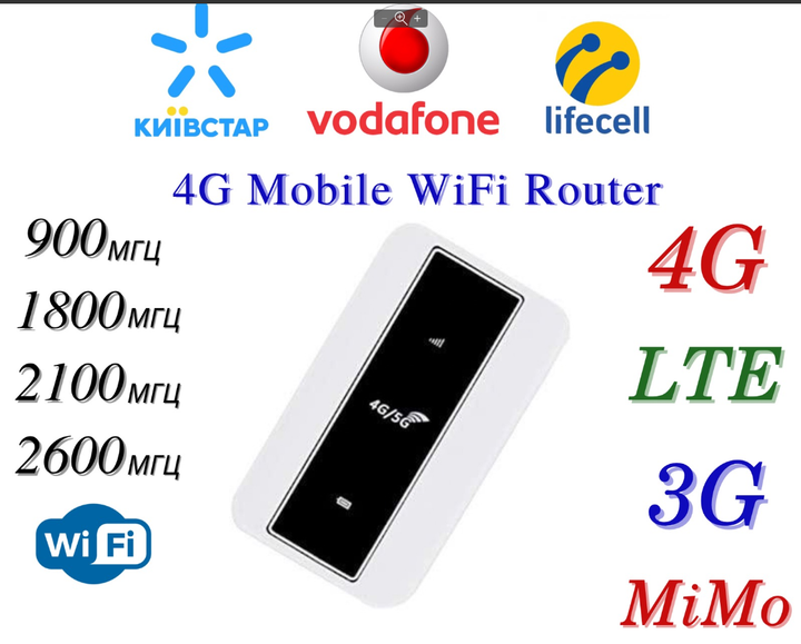 Универсальный 4G MOBILE ROUTER модем/роутер USB WI-FI - Киевстар, Vodafone, Lecell с антенным разъемом - изображение 2