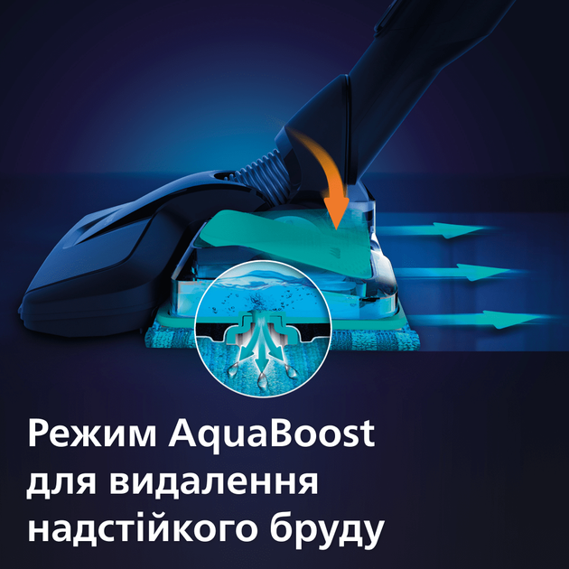 Моющий беспроводной пылесос PHILIPS SpeedPro Aqua FC6729/01 - Фото 12 Моющий беспроводной пылесос PHILIPS SpeedPro Aqua FC6729/01 - изображение 12