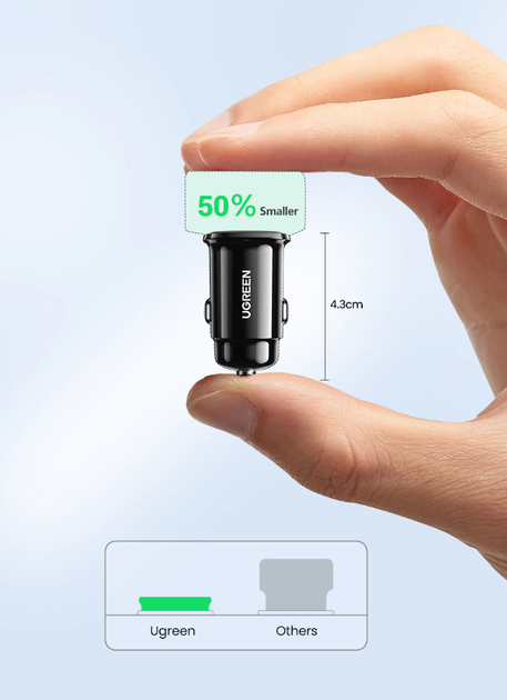 Автомобільний зарядний пристрій Ugreen 30w USB-C USB-A PD 3.0 QC 3.0 AFC FCP Black (CD332) - зображення 10