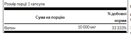 Біотин для волосся,шкіри,нігтів Biotin High Potency 10,000 mcg - 60 Sgelss Swanson - Фото 2 Біотин для волосся,шкіри,нігтів Biotin High Potency 10,000 mcg - 60 Sgelss Swanson - зображення 2