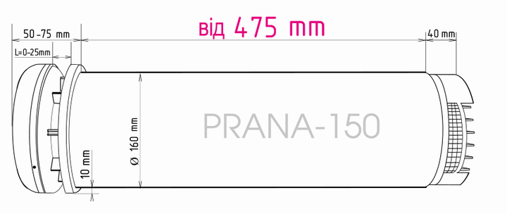 Рекуператор PRANA 150 - изображение 5