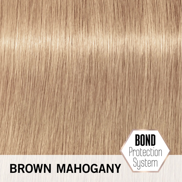 Тонуючий бондинг-крем для волосся Schwarzkopf Professional Blondme Toning Deep Mahogany 60 мл (4045787563764) - зображення 2