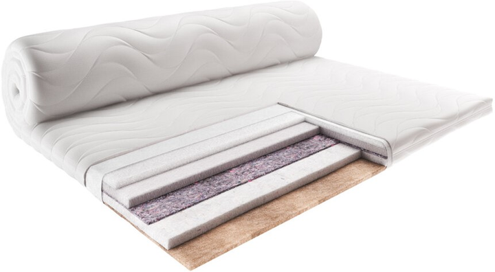 Футон USLEEP SleepRoll Standart Plus Зима/Літо 80x190 від Rozetka на платформі USKIDKA Акція на Футон USLEEP SleepRoll Standart Plus Зима/Літо 80x190 від Rozetka