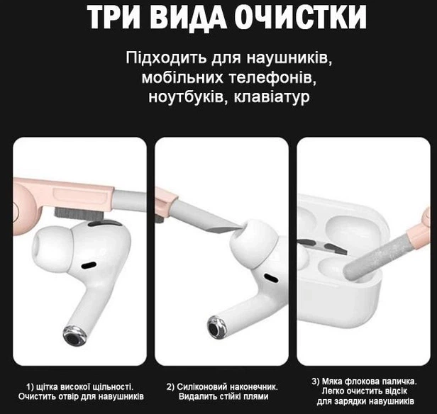 Многофункциональный набор XoKo Clean set 100 для чистки электроники и гаджетов Розовый (XK-CS100-PI) - изображение 3