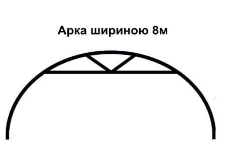 Каркас теплиці "Західна 8х8" під полікарбонат, розміром 8х8х3,5м - зображення 9