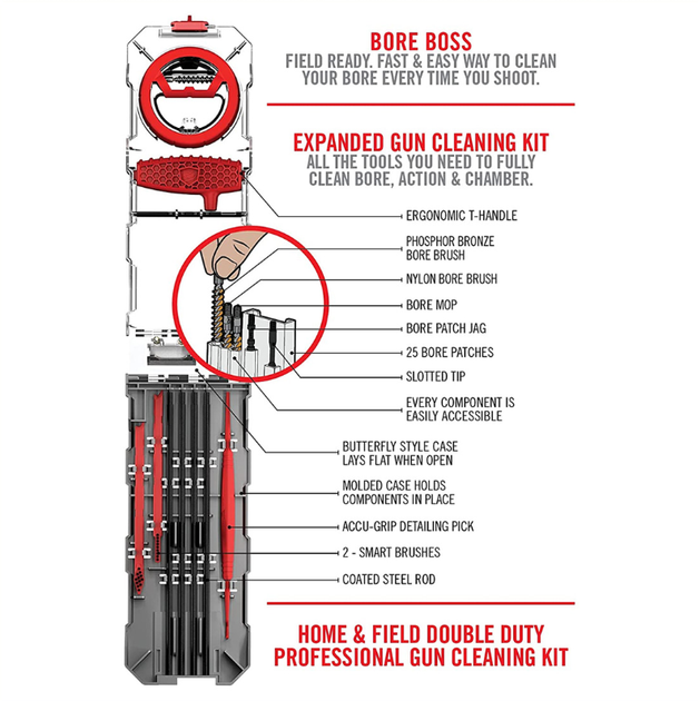 Набір для чищення зброї Real Avid Gun Boss Multi-Kit калібру 0.30, 0.308 / 7.62 мм АК47, АКМ, Сайга - зображення 4