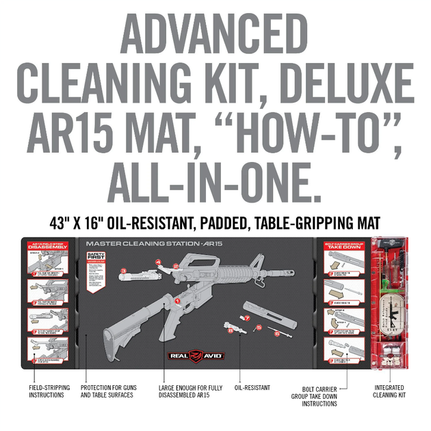 Набор для чистки оружия Real Avid Master Cleaning Station - AR15 калибра 0.223 / 5.56 мм с ковриком - изображение 2