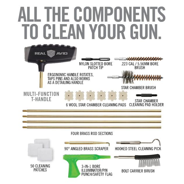 Набор для чистки оружия Real Avid Gun Boss Pro AR15 Cleaning Kit 5.56 мм (0.223) - изображение 4