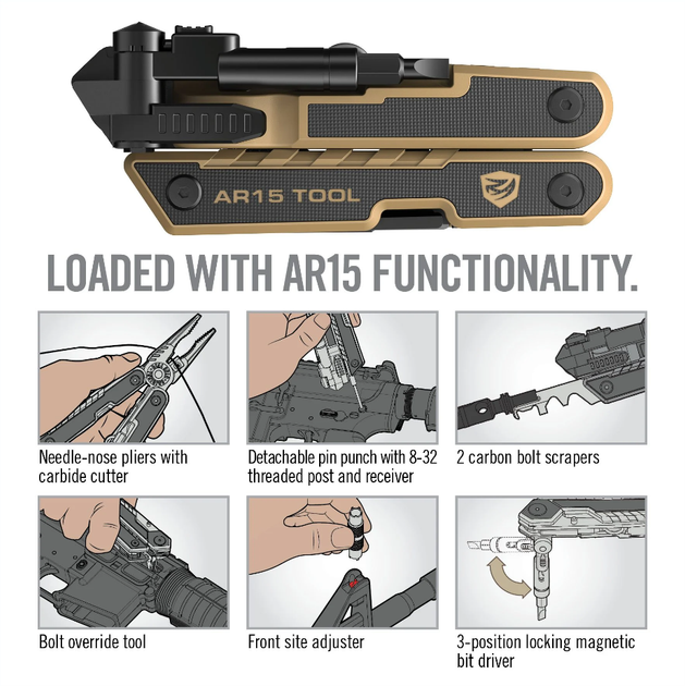 Мультитул-инструмент Real Avid AR15 Tool (37 в 1) - изображение 3