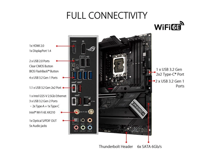 Материнська плата ASUS ROG STRIX Z690-F GAMING WIFI (s1700, Intel Z690, PCI-Ex16) - зображення 3