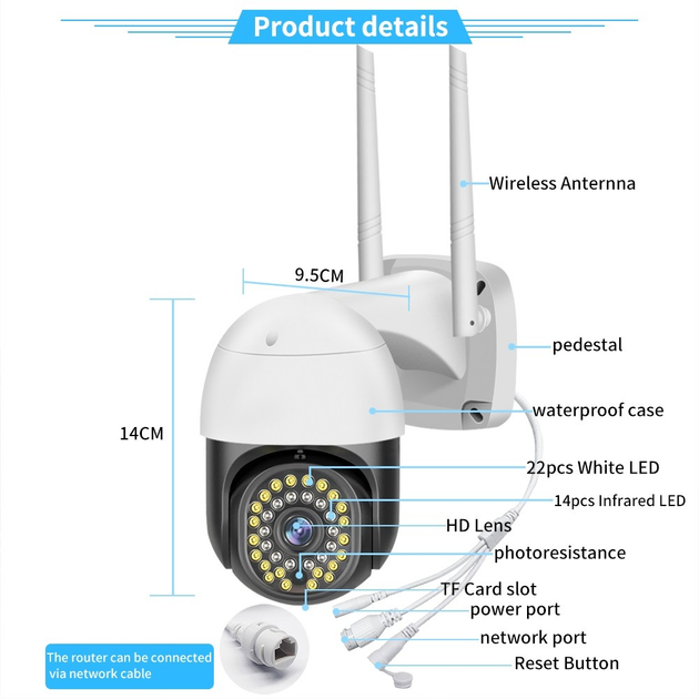Уличная беспроводная IP-камера Wi-Fi Easy Cam 3 МП PRO-H-4G с ...