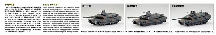Сборная модель 1/72 танк JGSDF Type 10 MBT Aoshima 05431 - Фото 6 Сборная модель 1/72 танк JGSDF Type 10 MBT Aoshima 05431 - изображение 6