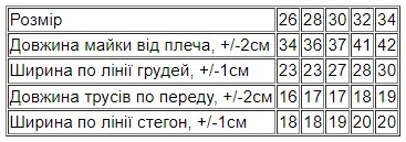 Майка і труси для хлопчиків Носи своє 122 Білий (p-133-103546) - Фото 2 Майка і труси для хлопчиків Носи своє 122 Білий (p-133-103546) - изображение 2