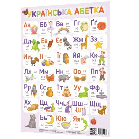 Плакат Украинский алфавит 120498 - изображение 2