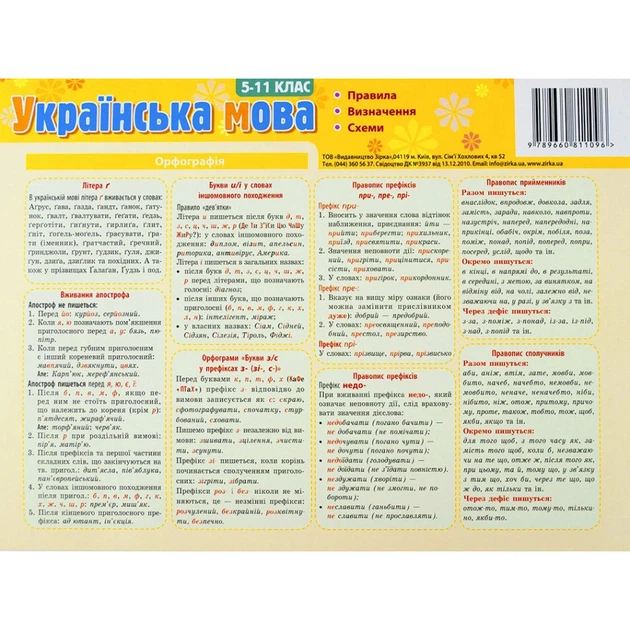 Картонка-підказка Укр. Мова. Правила 5-11 клас 66443 - зображення 2