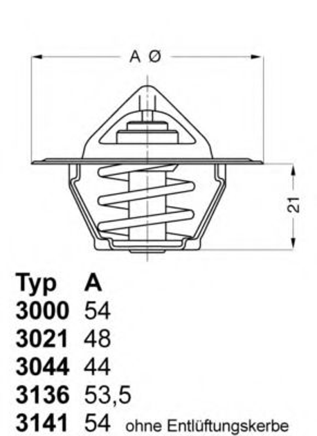 Термостат CITROENFIATPEUGEOTRENAULTVOLVO пр-во Wahler WAHLER (313688D50) - изображение 1