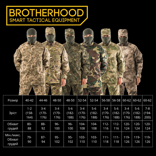 Куртка камуфляжна тактична для ВСУ Brotherhood Gorka Вудленд 60-62/182-188 - зображення 2