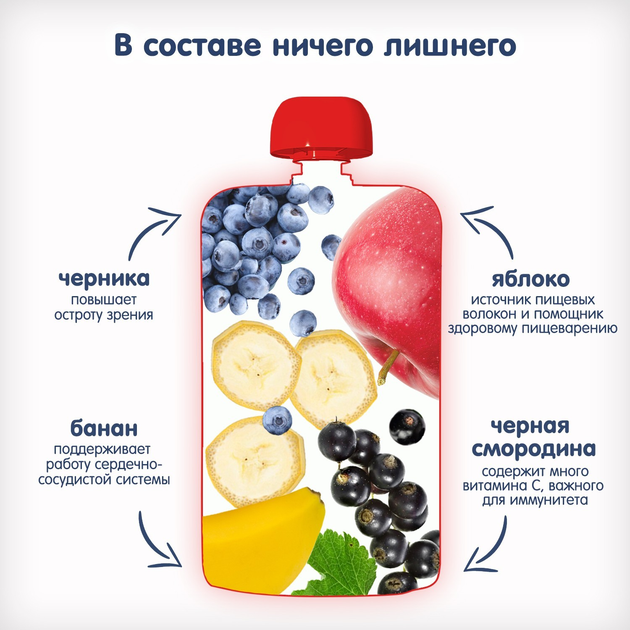 Фруктове органічне пюре Fleur Alpine Яблуко, Банан, Чорна смородина і Чорниця 120 г (5024688001093) - зображення 4