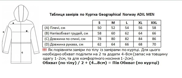 Куртка Geographical Norway ADIL MEN 041 WN032H/GN S Black (ADIL MEN ...