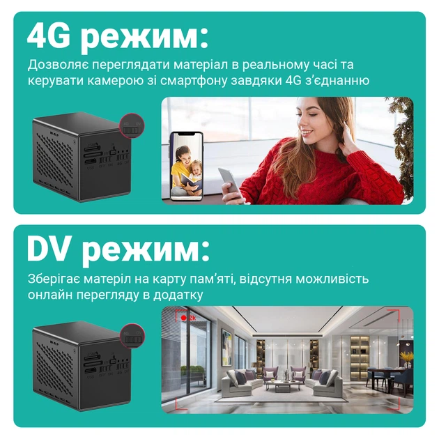 Бездротова 4G міні камера відеоспостереження Camsoy T9G3t, під сім карту, з датчиком руху, 3 Мп, 1080P, iOS/Android (0253) - зображення 3