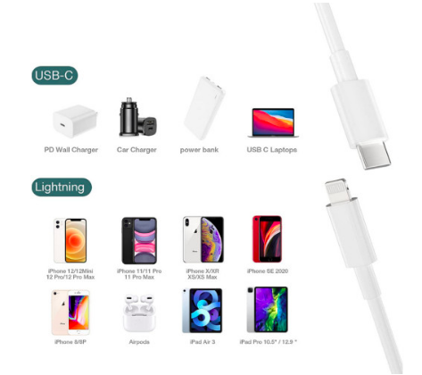 Кабель для зарядки айфона айпад быстрая зарядка кабель Type-C (USB-C) to Lightning зарядный шнур 2 метра - изображение 4